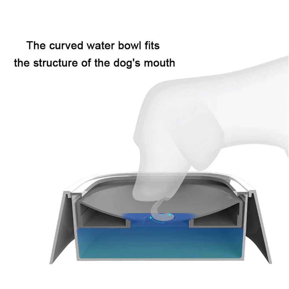 SplashGuard™ No-Spill Custom Pet Water Bowl